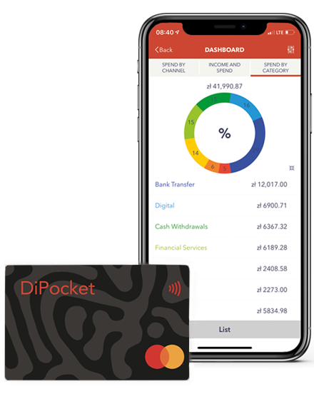DiPocket - The friendliest e-money wallet