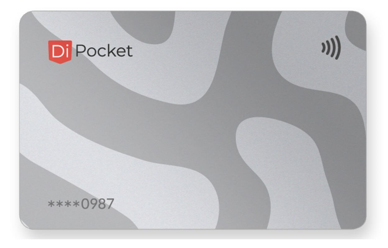 White label card payment solutions